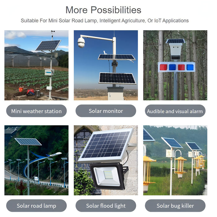 Waveshare Solar Power Manager, Embedded 10000mAh Li-Po Battery, Support 6V~24V Solar Panels SJMUSICGROUP