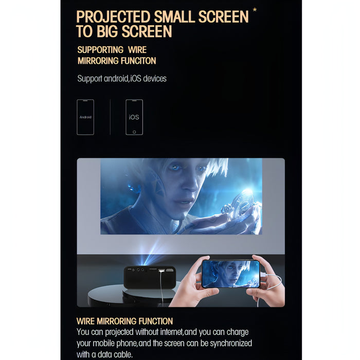 T500 1920x1080P 80 Lumens Portable Home Theater LED HD Digital Projector SJMUSICGROUP