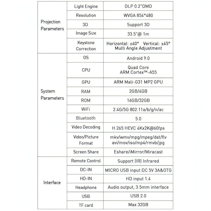 P11 854x480 DLP Smart Projector With Infrared Remote Control, Android 9.0, 4GB+32GB, SJMUSICGROUP