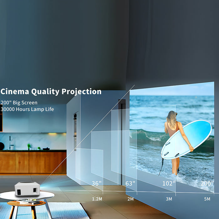 Y2 800x480P 80ANSI Mini LCD LED Smart Projector SJMUSICGROUP