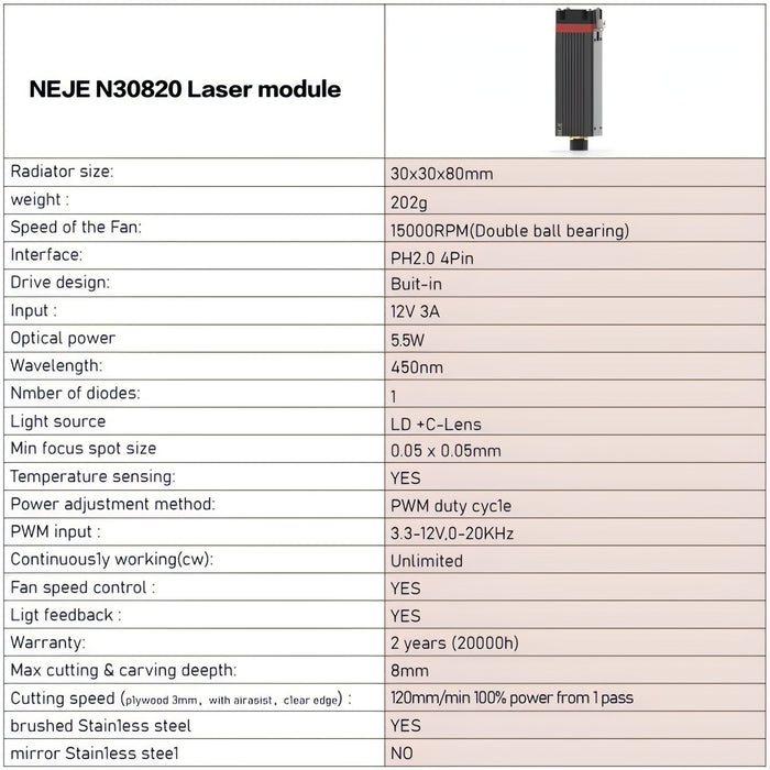 NEJE MASTER 3 Laser Engraver with N30820 Laser Module SJMUSICGROUP