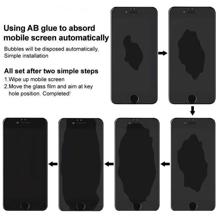 IMAK H Series Tempered Glass Film SJMUSICGROUP