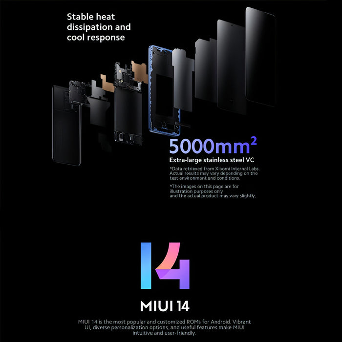 Xiaomi 13T Pro Global, 6.67 inch MIUI 14 MediaTek Dimensity 9200+ Octa Core 3.35GHz, NFC, Network: 5G, Leica Lens SJMUSICGROUP