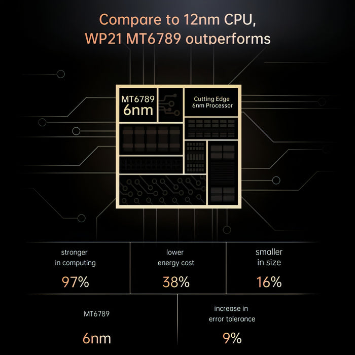 Oukitel WP21, 6.78 inch MTK Helio G99 Octa-core, NFC, Network: 4G SJMUSICGROUP