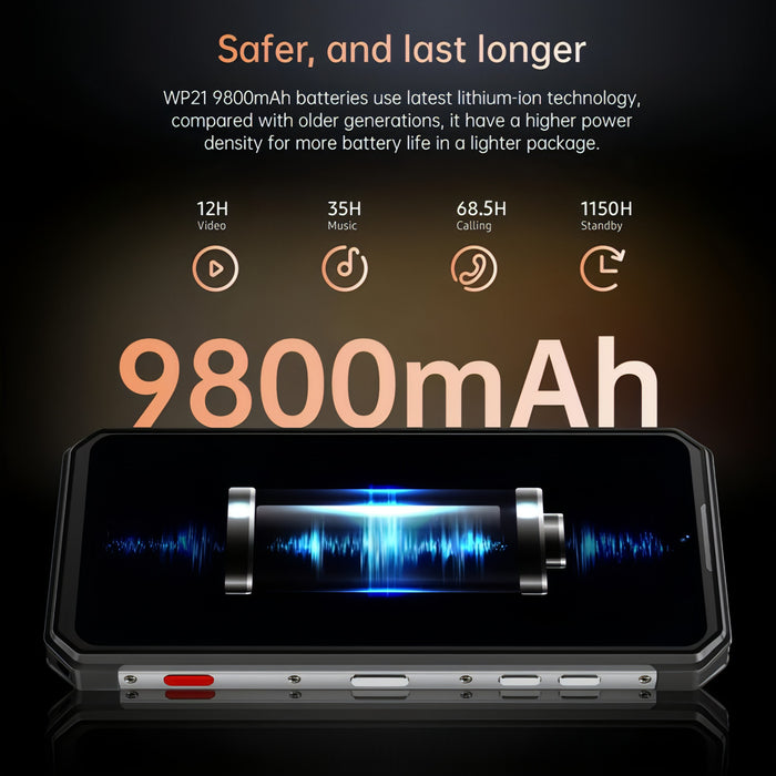 Oukitel WP21, 6.78 inch MTK Helio G99 Octa-core, NFC, Network: 4G SJMUSICGROUP