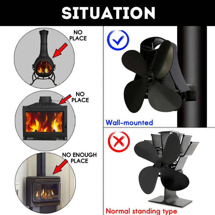 YL-105 4-Blade Aluminum Heat Powered Fireplace Stove Fan SJMUSICGROUP