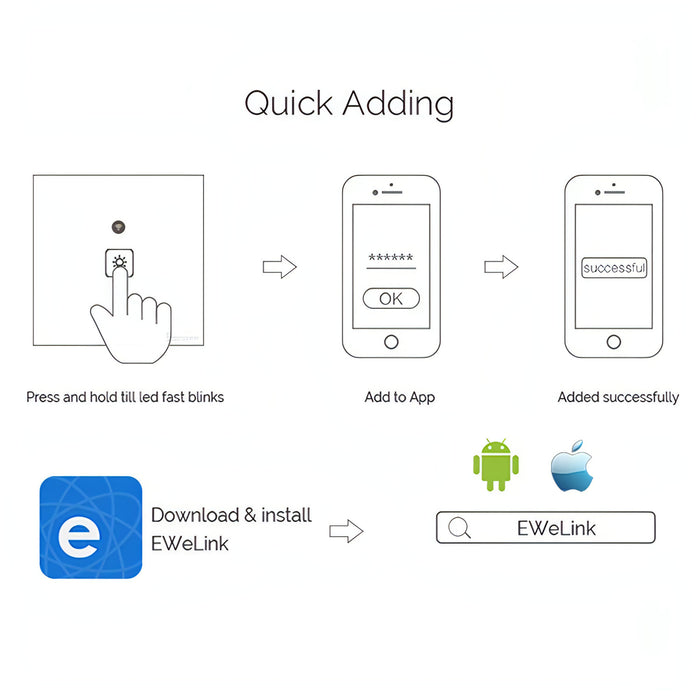 WS-EU-03 EWeLink APP & Touch Control 2A 3 Gangs Tempered Glass Panel Smart Wall Switch, AC 90V-250V, EU Plug SJMUSICGROUP