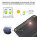 HAWEEL 14W Foldable Solar Panel Charger with 5V / 2.4A Max Dual USB Ports SJMUSICGROUP