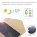 HAWEEL 21W Foldable Solar Panel Charger with 5V 2.9A Max Dual USB Ports SJMUSICGROUP