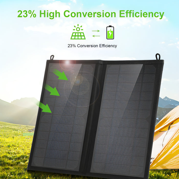 HAWEEL 12W 2 Panels Foldable Solar Panel Charger Bag with 5V / 3.1A Max Dual USB Ports, Support QC3.0 and AFC SJMUSICGROUP