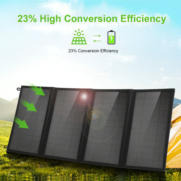 HAWEEL 24W 4 Panels Foldable Solar Panel Charger Bag with 5V / 3.1A Max Dual USB Ports, Support QC3.0 and AFC SJMUSICGROUP