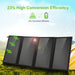 HAWEEL 24W 4 Panels Foldable Solar Panel Charger Bag with 5V / 3.1A Max Dual USB Ports, Support QC3.0 and AFC SJMUSICGROUP