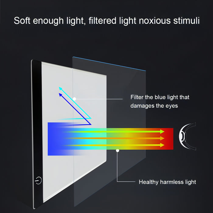 Ultra-thin A4 Size Portable USB LED Artcraft Tracing Light Box Copy Board Brightness Control for Artists Drawing Sketching Animation and X-ray Viewing SJMUSICGROUP