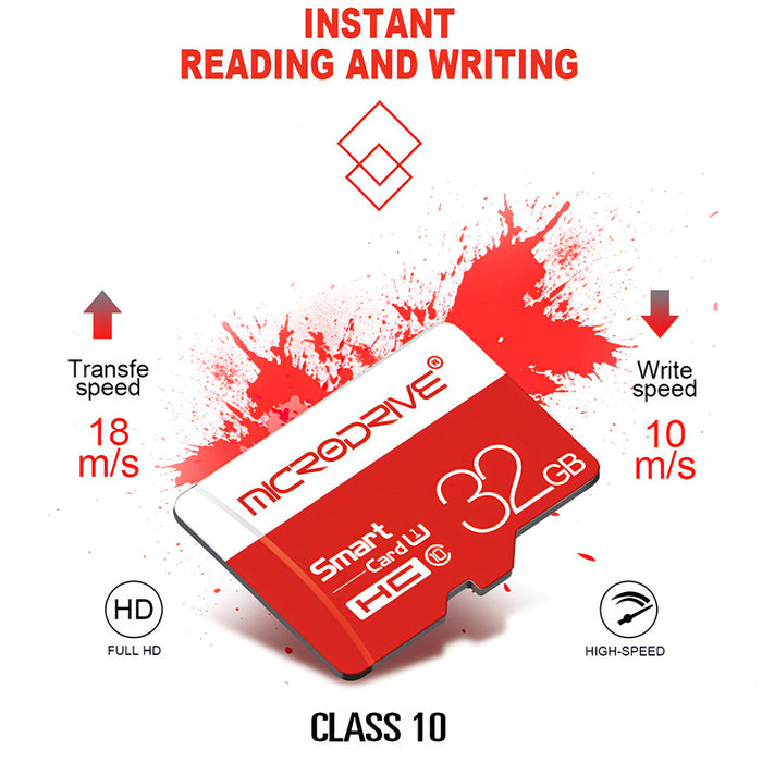 Microdrive 32GB High Speed Class 10 Micro SD(TF) Memory Card SJMUSICGROUP