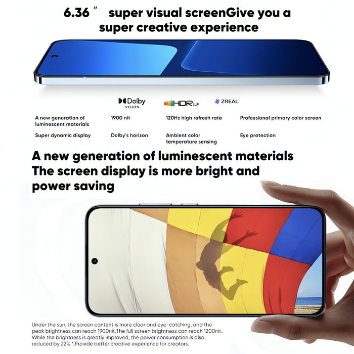 Triple Back Cameras, 6.36 inch In-screen Fingerprint Identification MIUI 14 Qualcomm Snapdragon 8 Gen 2 Octa Core up to 3.2GHz, Network: 5G, NFC, Wireless Charging Function SJMUSICGROUP