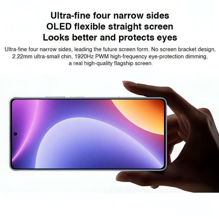 Triple Back Cameras, 5000mAh Battery, 6.67 inch MIUI 14 Snapdragon 7+ Gen2 Octa Core up to 2.91GHz, Network: 5G, Dual SIM, NFC, IR Control SJMUSICGROUP