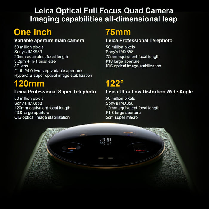 Quad Leica Back Cameras, In-screen Fingerprint Identification, 5000mAh Battery, 6.73 inch 2K OLED MIUI 14 Qualcomm Snapdragon 8 Gen2 Octa Core 4nm up to 3.19GHz, Network: 5G, NFC, Wireless Charging Function SJMUSICGROUP