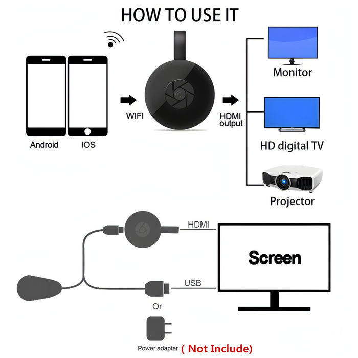 MiraScreen G2-4 Wireless WiFi Display HDMI Dongle Receiver Airplay Miracast DLNA 1080P HD TV Stick SJMUSICGROUP