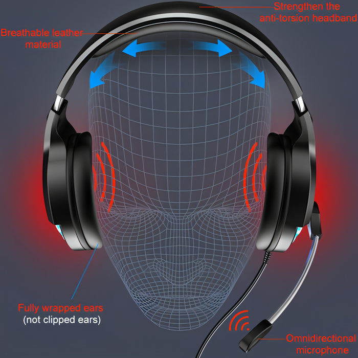 YINDIAO Q2 Head-mounted Wired Gaming Headset with Microphone, Version: Dual 3.5mm + USB SJMUSICGROUP