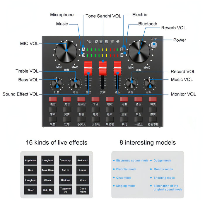 PULUZ Sound Card Live Broadcast Bluetooth Sound Mixer Studio Microphone Kits with Suspension Scissor Arm & Metal Shock Mount, Chinese Version SJMUSICGROUP