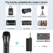 PULUZ UHF Wireless Dynamic Microphone with LED Display, 6.5mm Transmitter SJMUSICGROUP