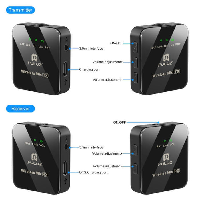 PULUZ 2 TX + 1 RX Wireless Lavalier Microphone SJMUSICGROUP
