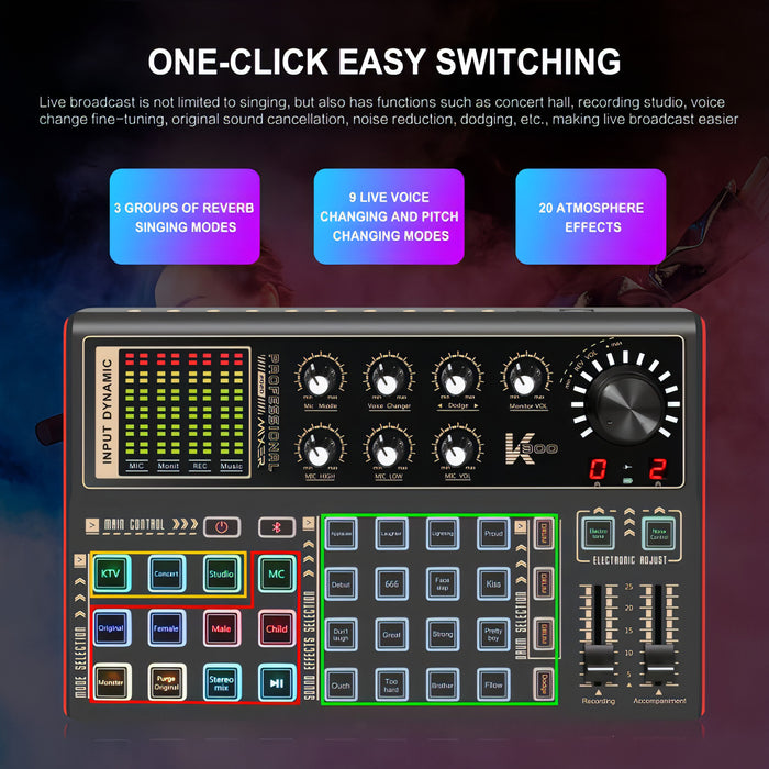 PULUZ Phantom Power OTG Lossless Live Sound Card Recording Sound Mixer, English Version SJMUSICGROUP