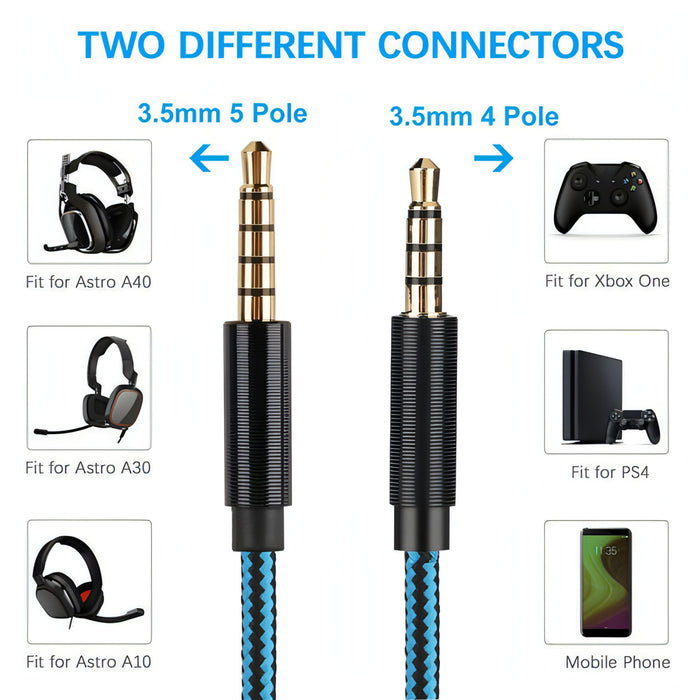 ZS0162 Straight Version Gaming Headset Audio Cable for Logitech Astro A10 A40 A30 SJMUSICGROUP