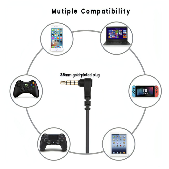 ZS0167 Sound Card Connecting Cable + Adapter Cable for Steelseries Arctis 3 5 7 Headphones SJMUSICGROUP