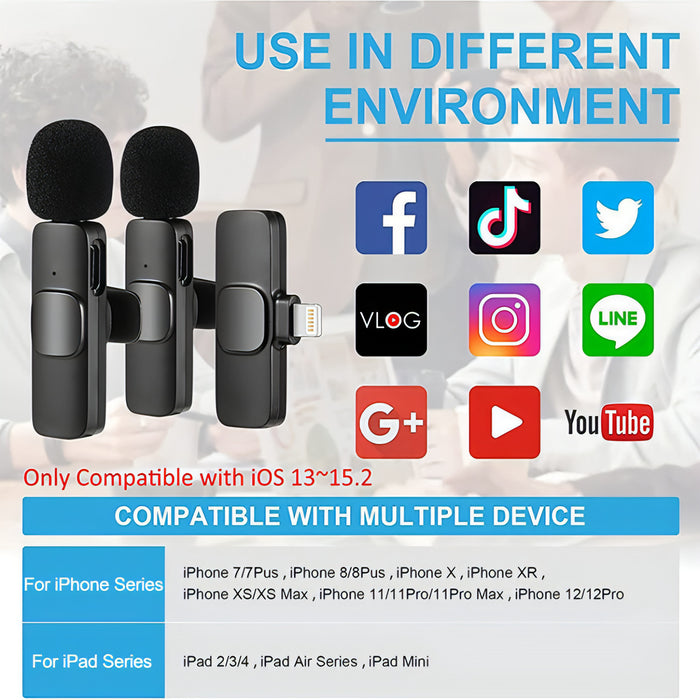 K9 Wireless Clip-on Auto Noise Cancelling Live Mini Microphone for 8-Pin Device 2 in 1 SJMUSICGROUP