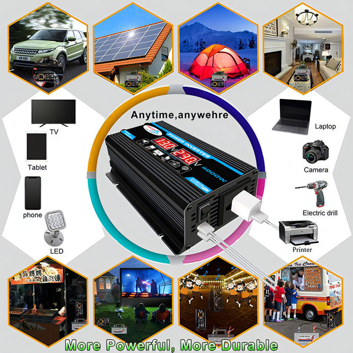 Solar Power System Inverter 30A Controller+18W 12V Solar Panel, Specification: SJMUSICGROUP