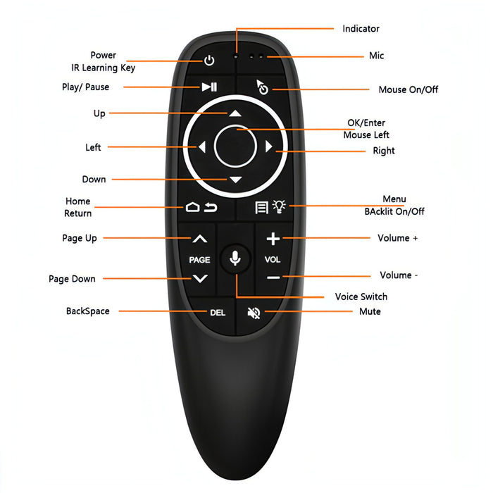 Intelligent Voice Remote Control With Learning Function, Style: SJMUSICGROUP