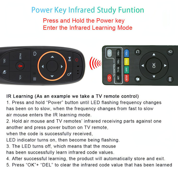 Intelligent Voice Remote Control With Learning Function, Style: SJMUSICGROUP