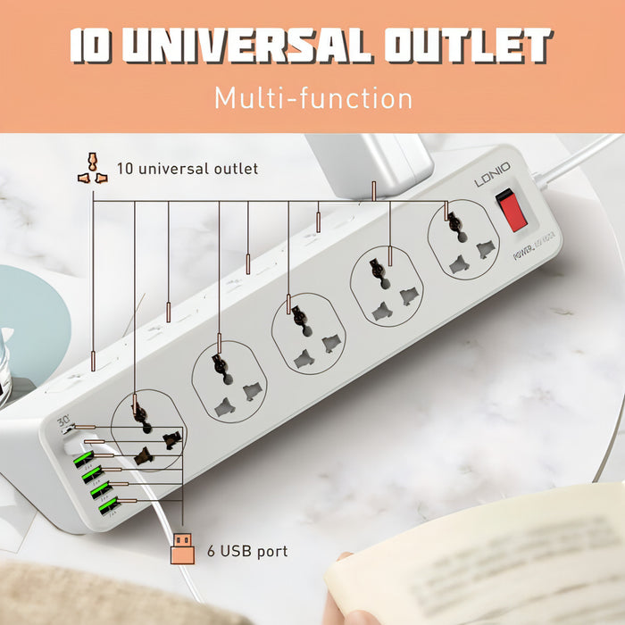 LDNIO SC10610 30W 10+6 Ports Multifunctional Travel Home Office Fast Charging Socket, Spec: SJMUSICGROUP