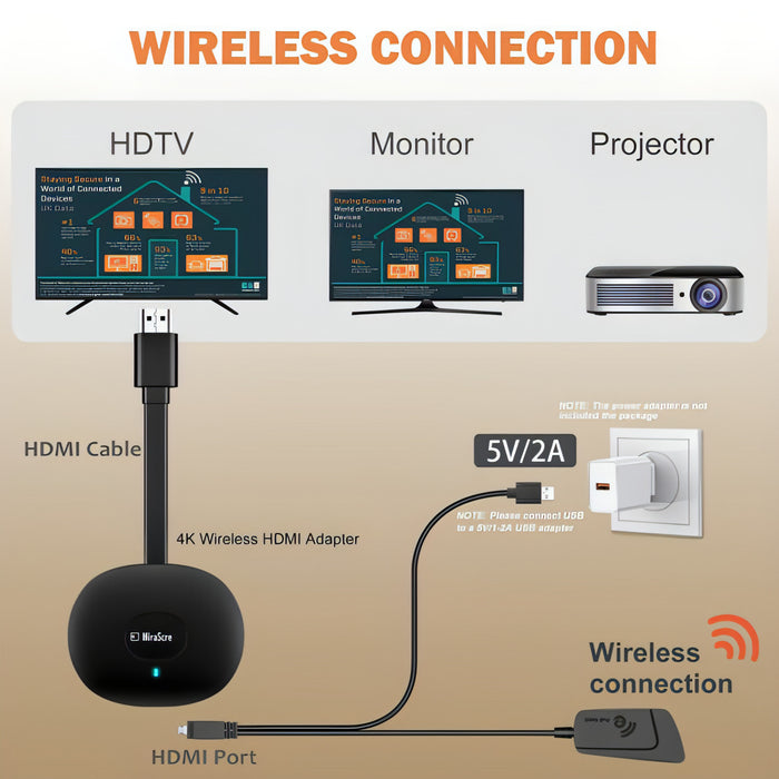 MiraScreen G26 Wireless HD Home TV Screen Projector, Specification: SJMUSICGROUP