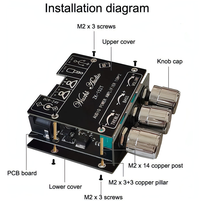 Mini Bluetooth 5.1 Receiving Audio Module With Power Amplifier Digital D Stereo Dual Channel SJMUSICGROUP