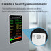 PM2.5/PM10 Air Quality Detector Indoor Air Quality Monitor SJMUSICGROUP