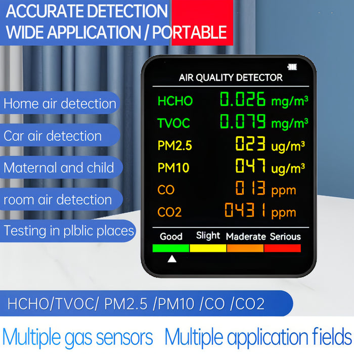 PM2.5/PM10 Air Quality Detector Indoor Air Quality Monitor SJMUSICGROUP