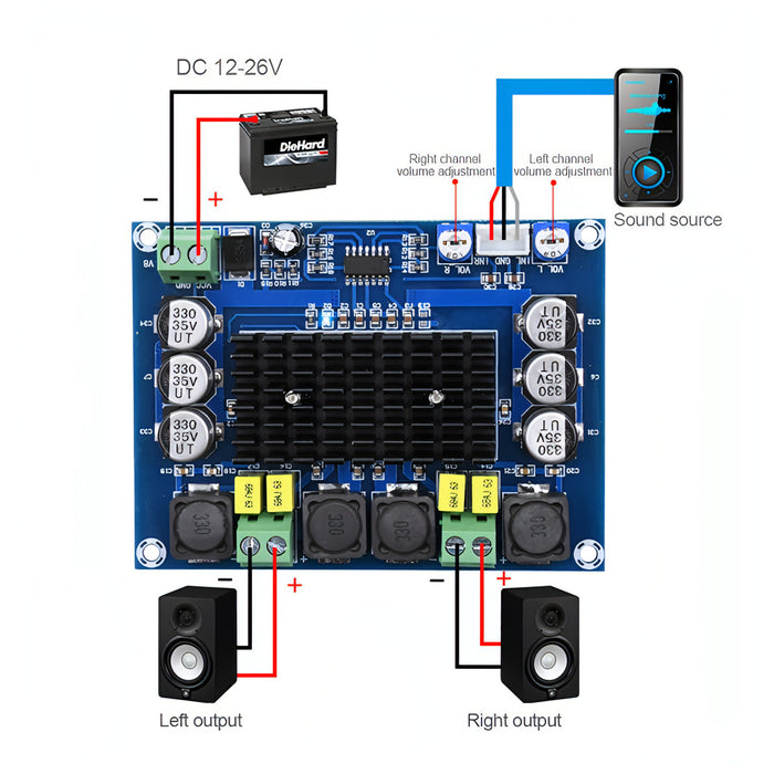 XH-M543 120W+120W  Dual-channel Stereo High Power Digital TPA3116D2 Audio Power Amplifier Board SJMUSICGROUP