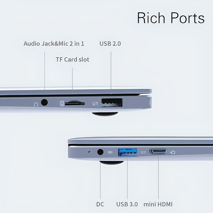 Windows 11 Intel N3350 / Z8350 / Z8300 Random CPU Delivery, Support TF Card & Bluetooth & Dual WiFi & Mini HDMI, EU Plug SJMUSICGROUP