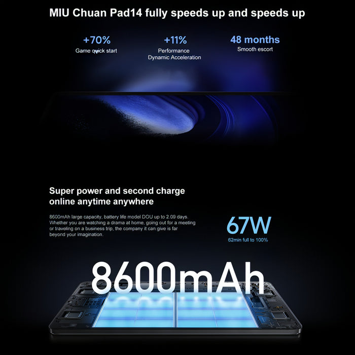 MIUI 14 Qualcomm Snapdragon 8+ 4nm Octa Core up to 3.2GHz, 20MP HD Front Camera, 8600mAh Battery SJMUSICGROUP