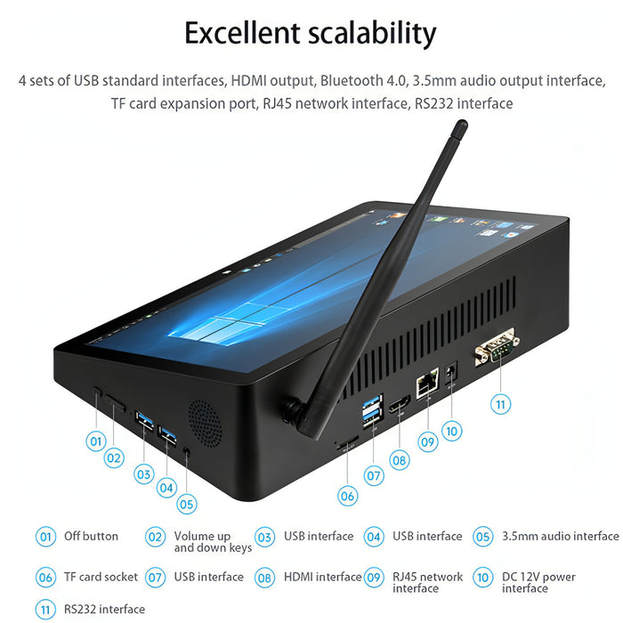 Windows 10 Intel Celeron J4125 Quad Core up to 2.7GHz, Support WiFi & BT & TF Card & HDMI & RJ45, US Plug SJMUSICGROUP